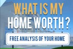 Your Home Value Estimate